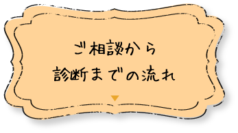 ご相談から診断までの流れ