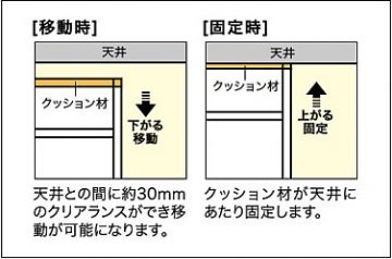 ウォールゼットムーブ　簡単移動3