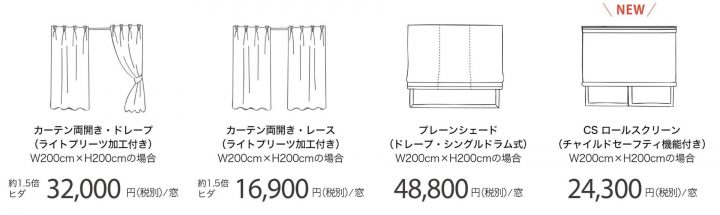 サンゲツ　シンプルオーダー